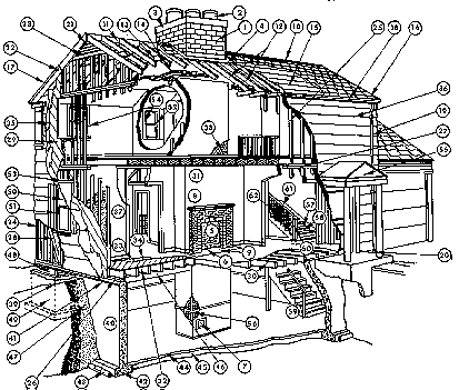 Structural home Inspection image 
